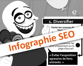 Infographie SEO