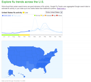 Google Flu Trends | http://www.google.org/flutrends/