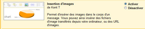 Activer l'option « Insertion d'images » de Gmail dans les fonctionnalités Labs