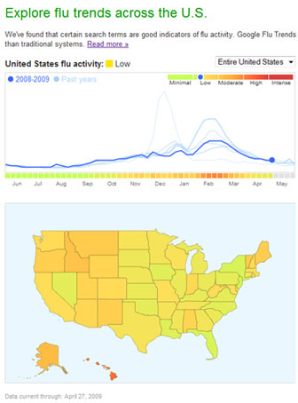 La grippe porcine dans Google Flu Trends
