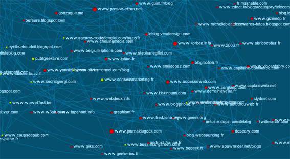 Cartographie des blogs High Tech