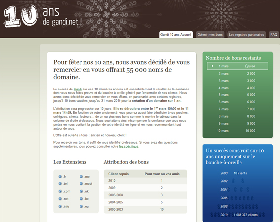 L'anniversaire de Gandi : 55 000 noms de domaines offerts