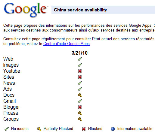 Services Web de Google en Chine