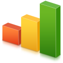 Annoncer les produits et les services de son entreprise sur le blog Ya-graphic.com