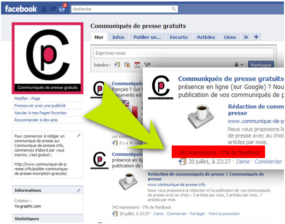 L'indicateur d'impressions et de feedback sur Facebook.