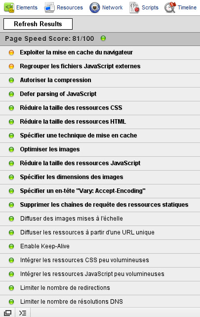 Vitesse de site : PageSpeed pour Chrome