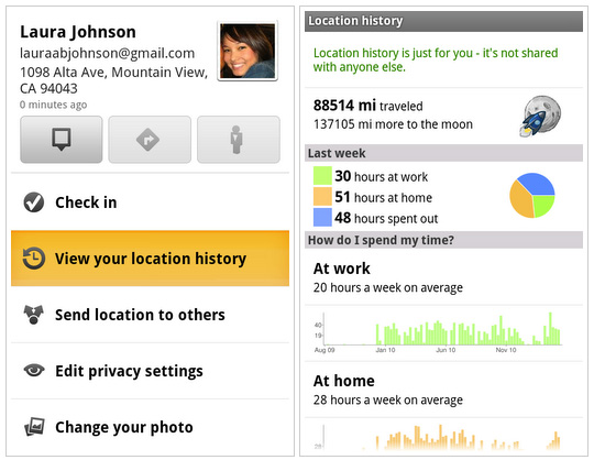 Tableau de bord des déplacements via Google Latitude.