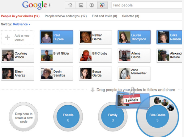 Réseau social de Google : Le projet Google+
