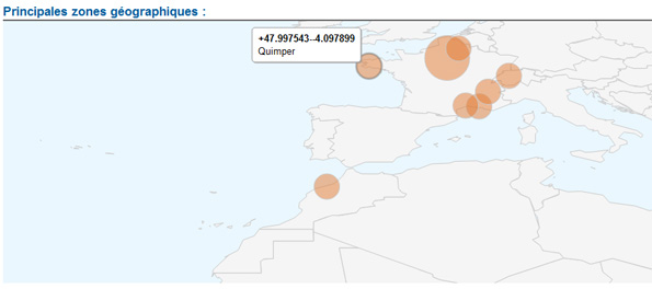 Google Analytics: zones géographiques principales en temps-réel