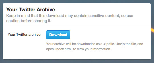 Télécharger archive Twitter