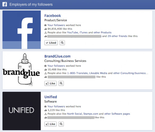 Sociétés des abonnés à un profil d'utilisateurs de Facebook