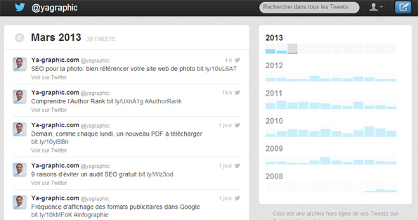 Historique des tweets