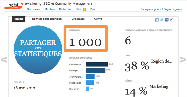 Groupe LinkedIn : le seuil des 1000 membres a été atteint