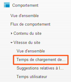 Temps de chargement des pages - Google Analytics