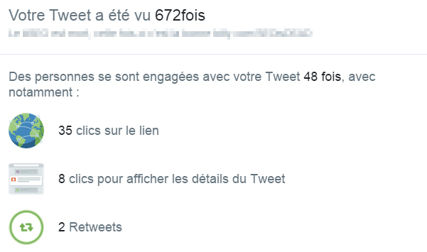 Statistiques dans les tweets