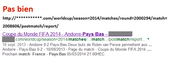 URL (3) dans les résultats de recherche de Google.fr