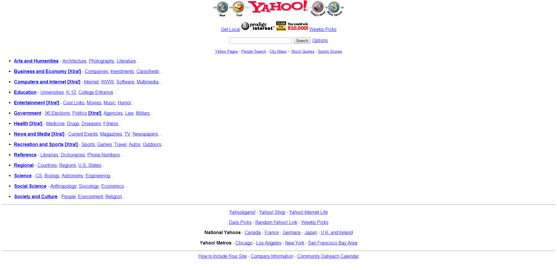 L'annuaire Yahoo en 1998