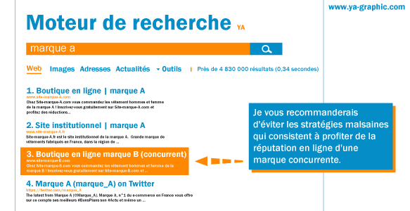 Moteur de recherche (réputation en ligne d'une marque)