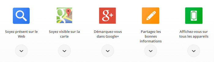 Gérer son entreprise dans Google My Business