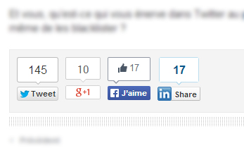 Partages dans les réseaux sociaux