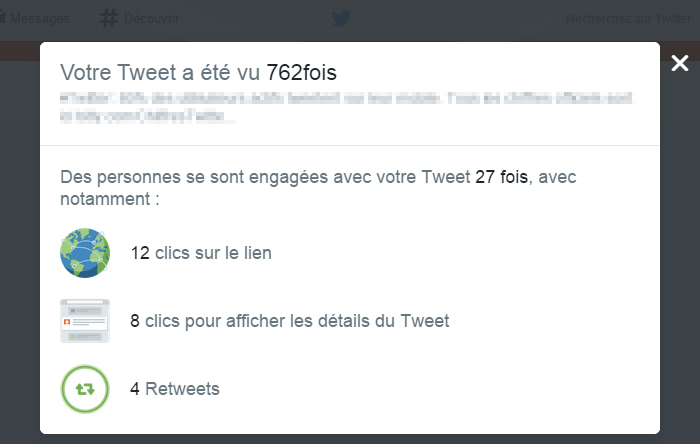 Statistiques des tweets dans Twitter.com