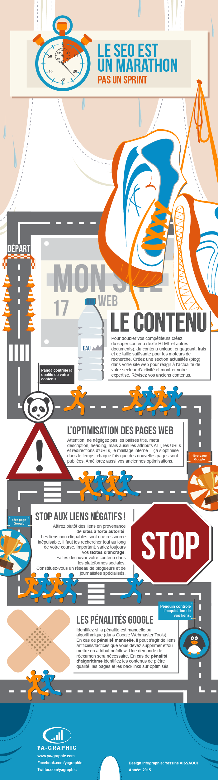 Infographie SEO : le SEO est un marathon, pas un sprint