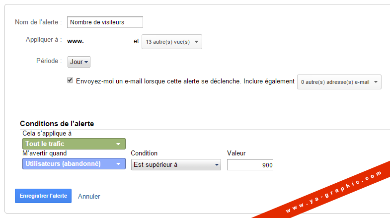 Alertes personnalisées dans Google Analytics