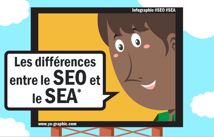 Infographie : SEO ou SEA
