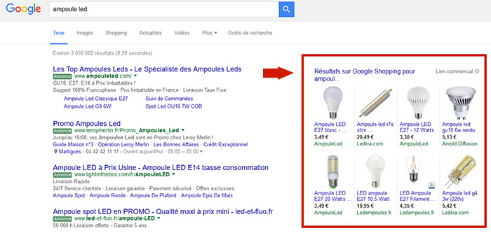 Les annonces publicitaires AdWords ne s'affichent plus à droite sauf Google Shopping