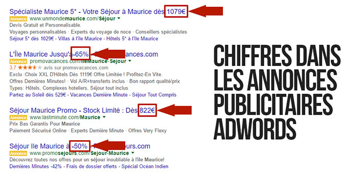 Chiffres et statistiques pour convaincre les gens - Google AdWords