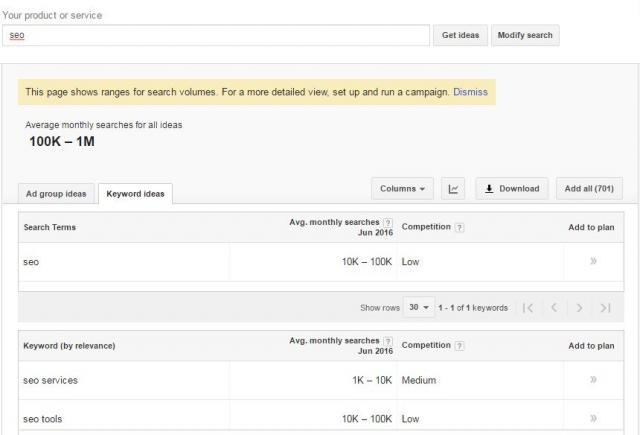 Keyword Planner de Google AdWords limité aux comptes passifs