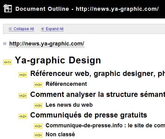 Les balises H1 - H6 d'une page web.