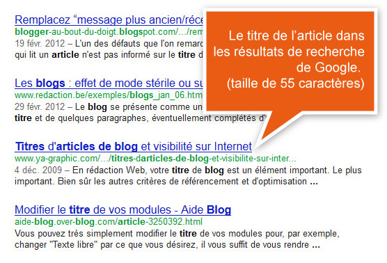 Le titre de l'article apparaît dans les résultats de recherche de Google.