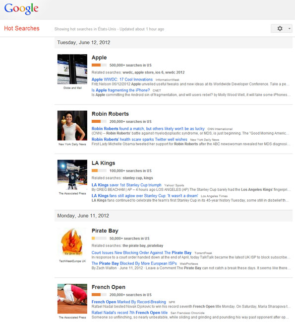 Google Hot Searches "Les recherches chaudes de Google"