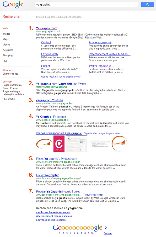 Google 7 résultats de recherche
