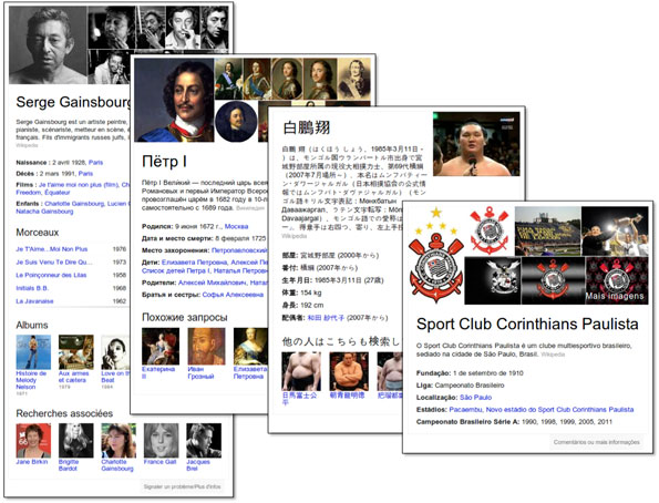 Knowledge Graph de Google