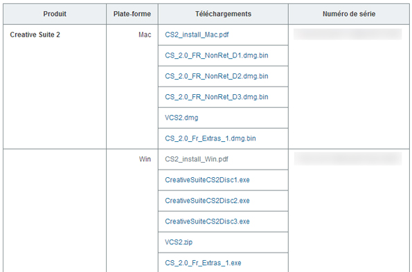 Adobe Creative Suite CS2 Adobe Creative Suite CS2 gratuit.