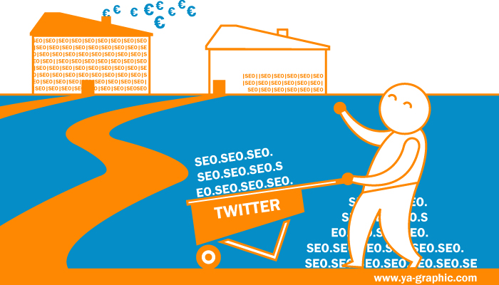 Twitter pour le SEO et le e-commerce