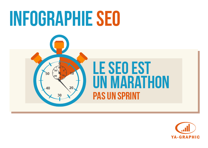 Infographie SEO