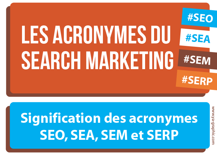 Les acronymes du Search Marketing