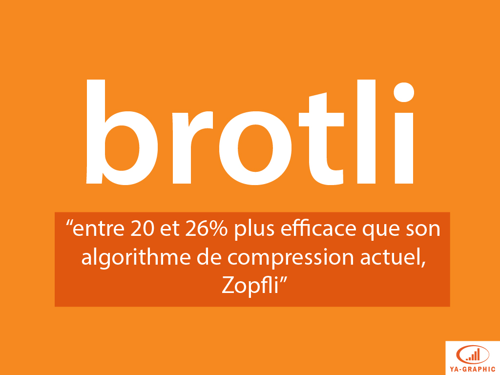 Brotli