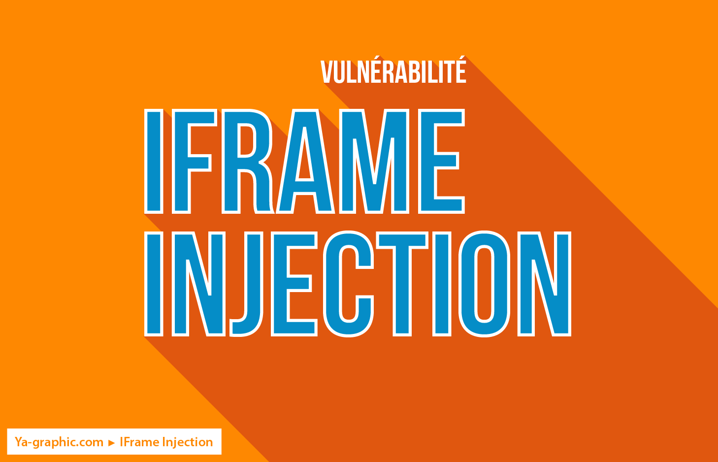 Sécurité WordPress : Iframe Injection