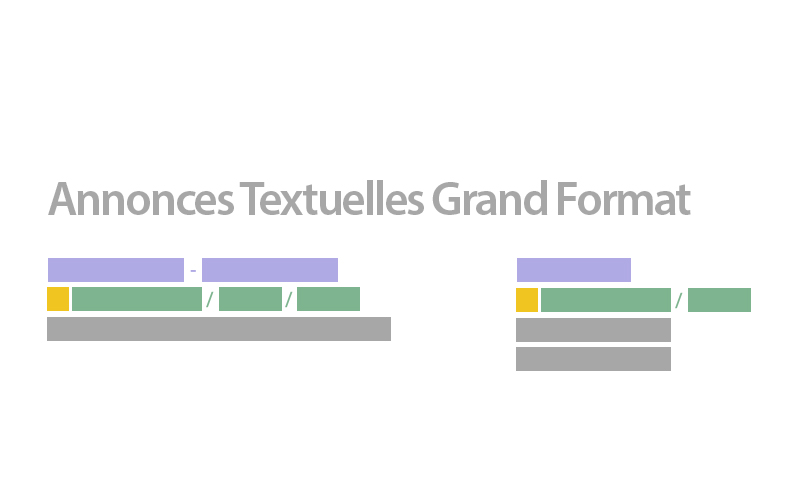 Annonces textuelles grand format