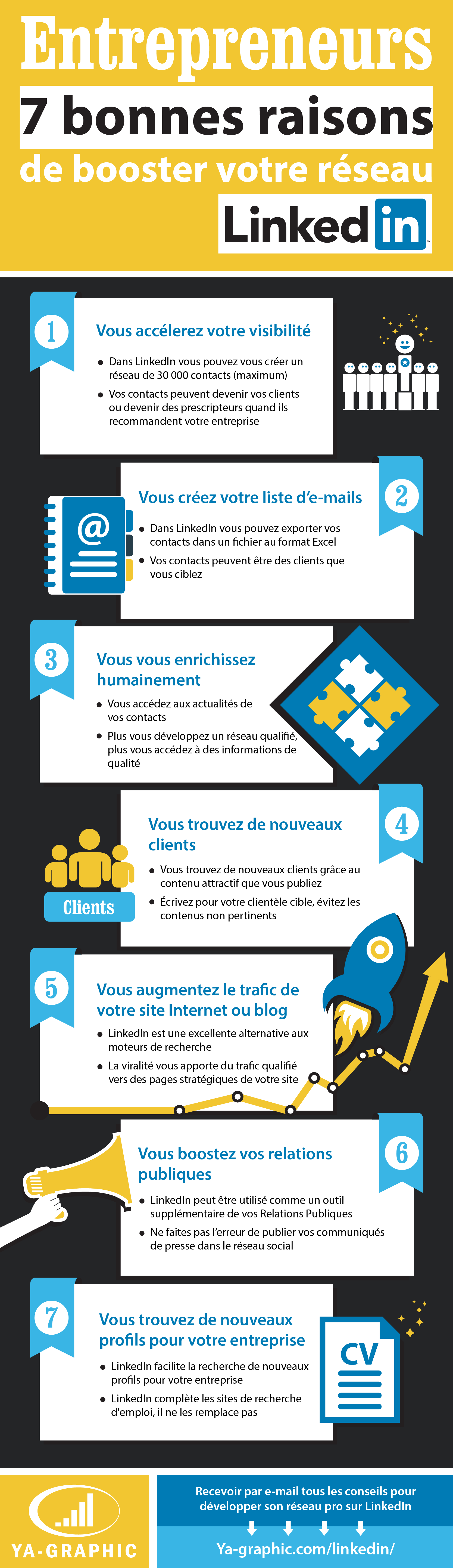 Infographie LinkedIn : Entrepreneurs, 7 bonnes raisons de booster votre réseau LinkedIn