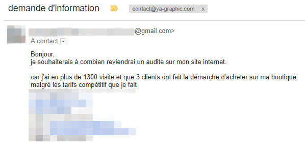 1300 visites et pas de clients sur son site e-commerce