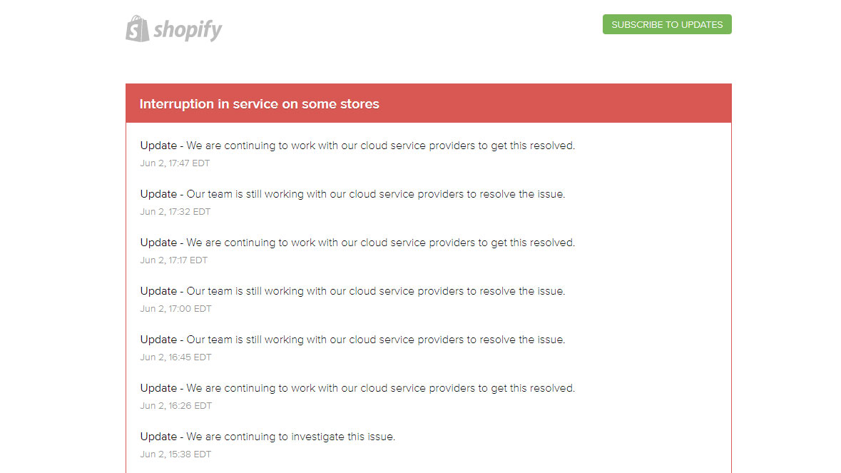 Shopify status